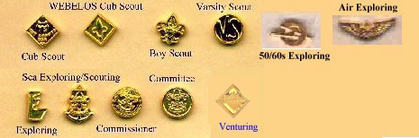 Devices for square knot
emblems